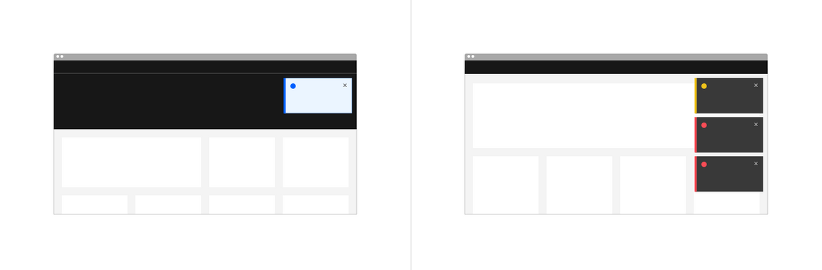 Example of toast notification with action button and time stamp Example of toast notification with action button and time stamp